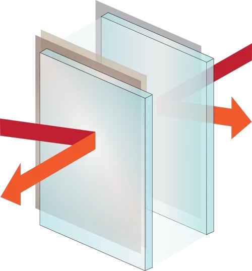 R5 Glass
